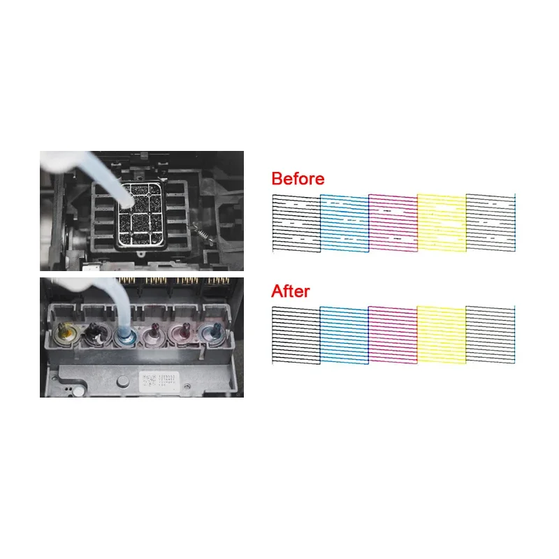 Epson/Roland/Mimaki/Mutoh 1390 - Eco Solvent Ink Cartridge 리뷰 및 가격