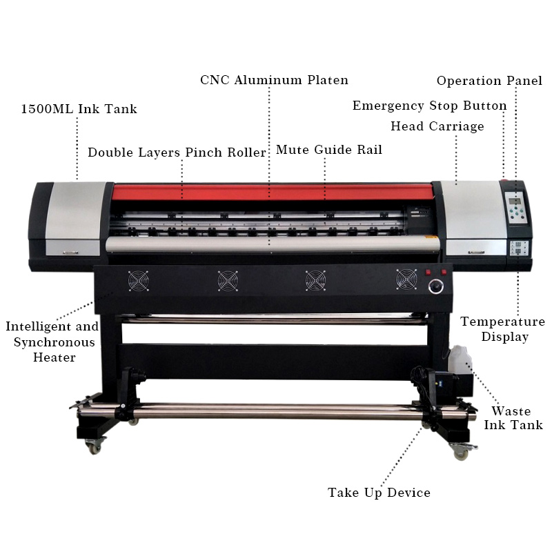 1.8M 에코 솔벤트 프린터 Xp600 I3200e1  - Commercial Vinyl Printing Machine 리뷰 및 가격