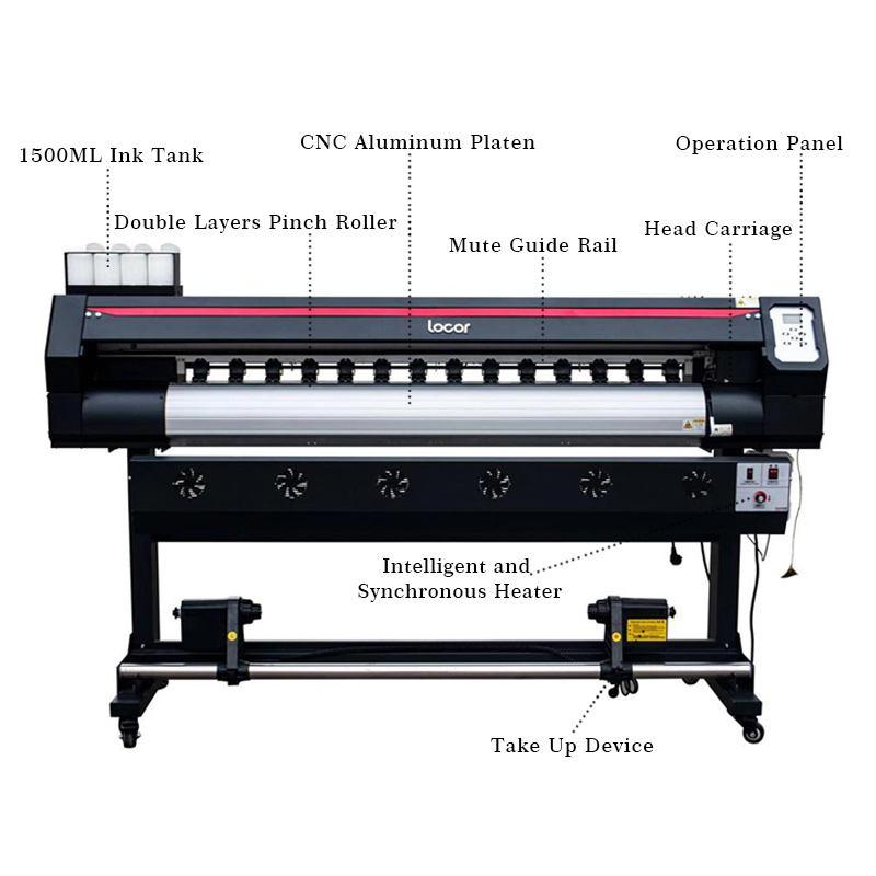 비닐 스티커 플렉스 배너 플로터 잉크젯 프린터 에코 솔 - Commercial Vinyl Printing Machine 리뷰 및 가격